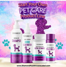 Load image into Gallery viewer, Pet Care Product Line Sample Kit
